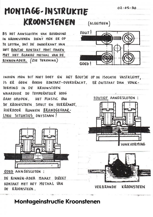 Fotobook 1971 - 2002